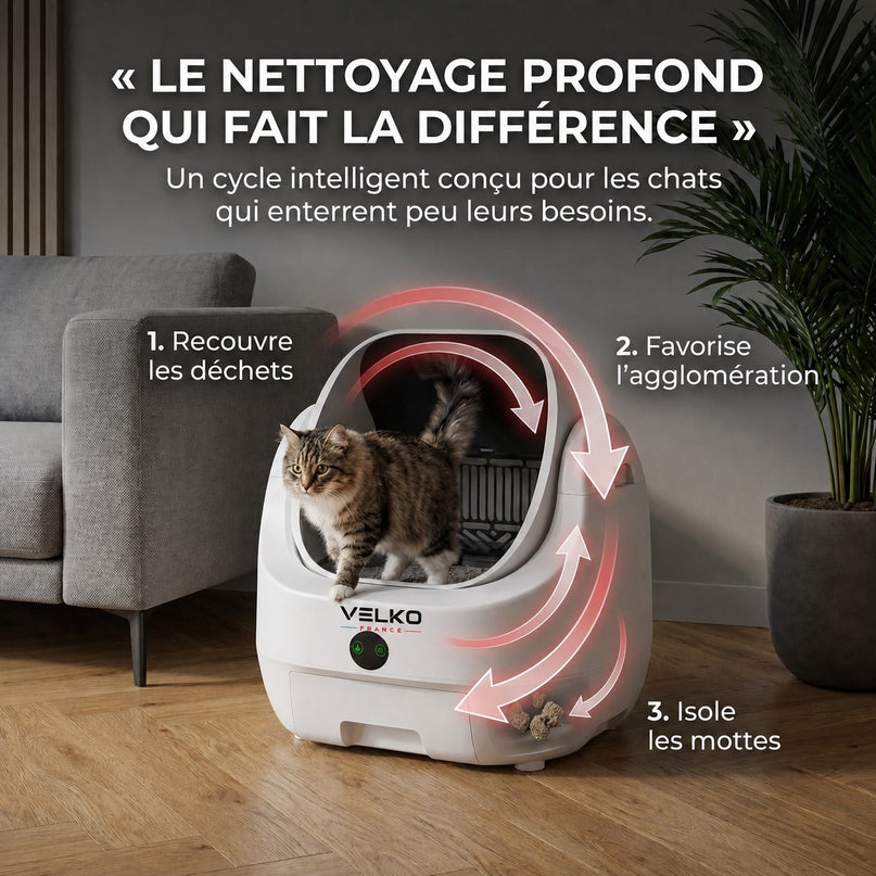 Litière Autonettoyante pour Chats VELKO Alvya 9 – Conception Ouverte – Bac Hermétique 9 L – Application Wi‑Fi & Nettoyage Profond