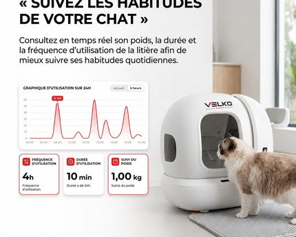 Litière Autonettoyante pour Chats VELKO Elyra 76 – Capacité 76 + 7 L – Application Wi‑Fi – Triple Désodorisation – Sécurité Multicapteurs