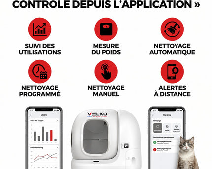 Litière Autonettoyante pour Chats VELKO Elyra 76 – Capacité 76 + 7 L – Application Wi‑Fi – Triple Désodorisation – Sécurité Multicapteurs