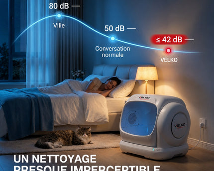 Litière Autonettoyante pour Chats VELKO Felixa 106 – 106 L – Contrôle par Application – Jusqu’à 15 kg