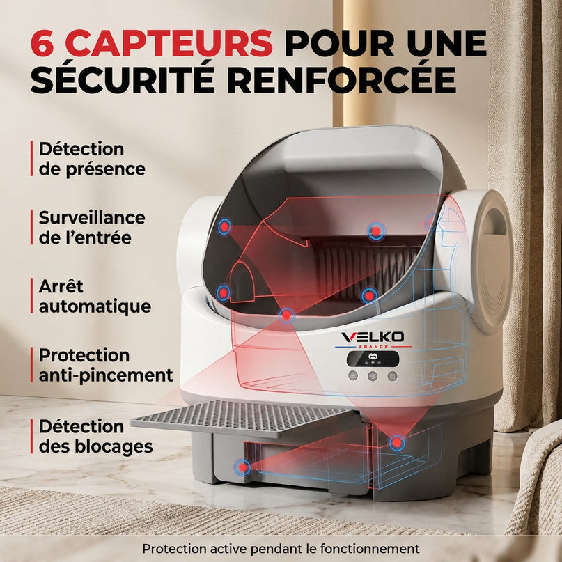 Litière Autonettoyante pour Chats VELKO Selya 12 – Bac 12 L – Application – 6 Capteurs de Sécurité – Conception XXL Ouverte