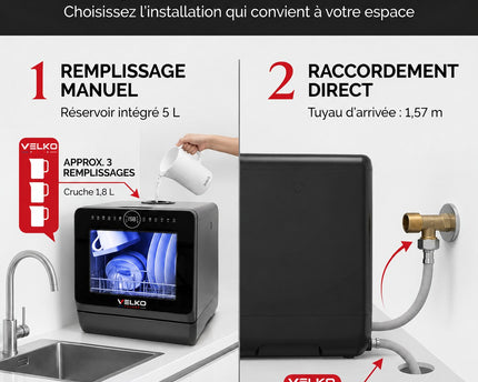 Mini Lave-Vaisselle VELKO Miniova – Lave-Vaisselle de Comptoir Compact – Réservoir 5 L – Cycle Rapide 29 min – Séchage – 52,3 dB – Noir