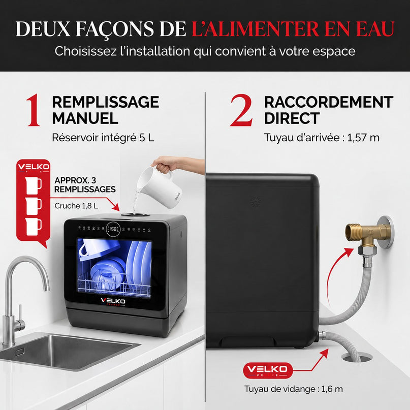 Mini Lave-Vaisselle VELKO Miniova – Lave-Vaisselle de Comptoir Compact – Réservoir 5 L – Cycle Rapide 29 min – Séchage – 52,3 dB – Noir