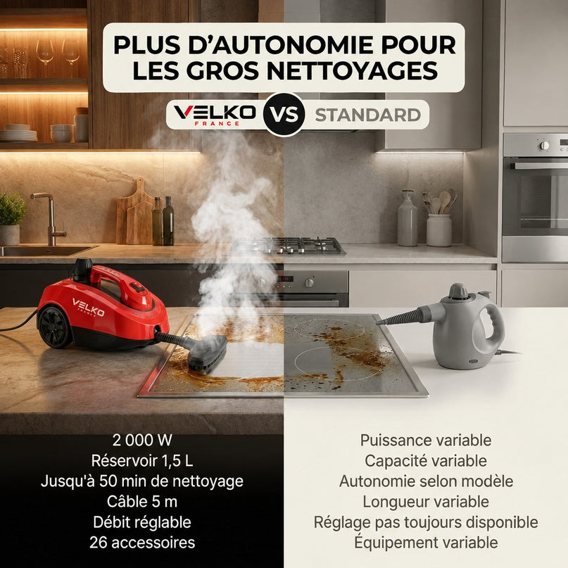 Nettoyeur Vapeur VELKO Vaporis 2000 – 2 000 W – Vapeur jusqu’à 160 °C – 26 Accessoires – Débit Réglable – Câble 5 m