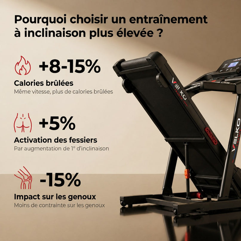 Tapis de Course Pliant VELKO Summit – 10km/h – Charge 159kg – Écran LED