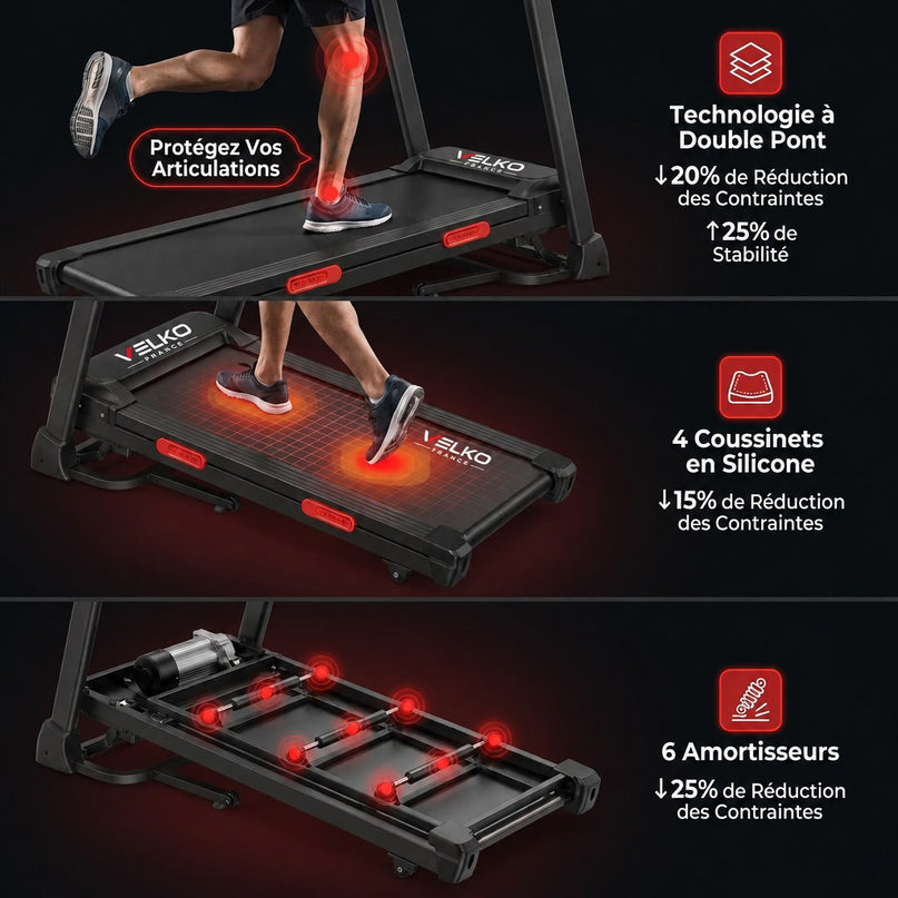 Tapis de Course VELKO Elevate 15 – Inclinaison Automatique 15 % – 2,5 CV – 12 km/h – Pliable & Connecté