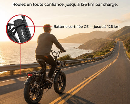 Vélo Électrique Fat Bike VELKO Terra Boost – 250 W – Autonomie jusqu’à 126 km – Batterie 48 V 13 Ah – Couple 75 Nm – Pneus 20" x 4"